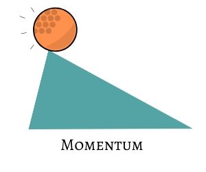 Ball at top of a hill showing momentum